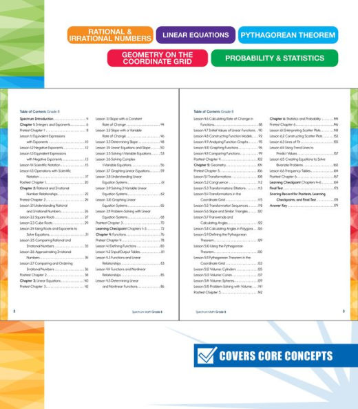 Spectrum Math Workbook, Grade 8