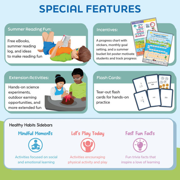 Summer Bridge Activities, Grades PK - K