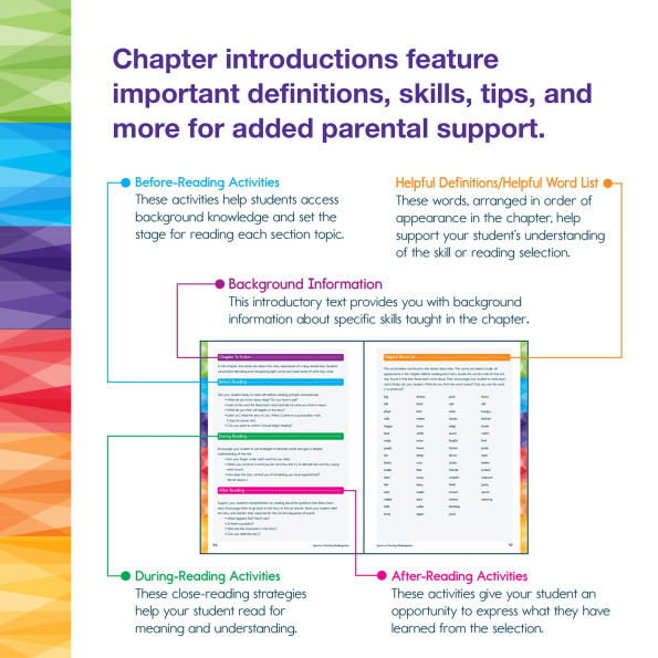 Spectrum Reading Workbook