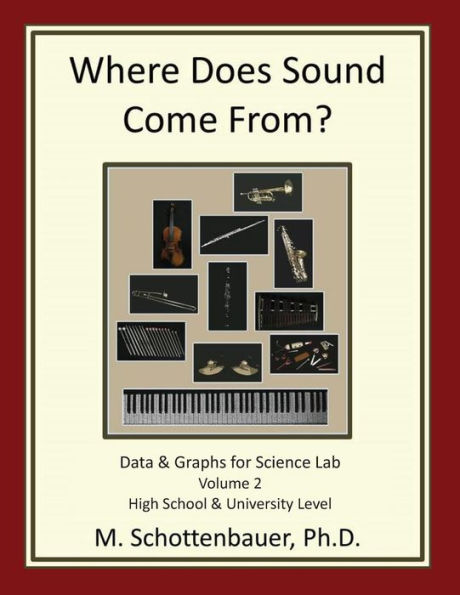Where Does Sound Come From? Data & Graphs for Science Lab: Volume 2