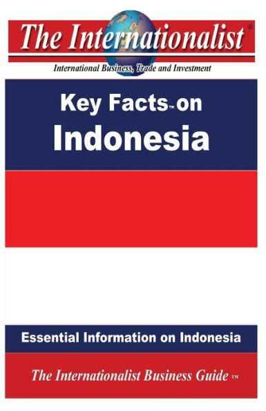 Key Facts on Indonesia: Essential Information on Indonesia