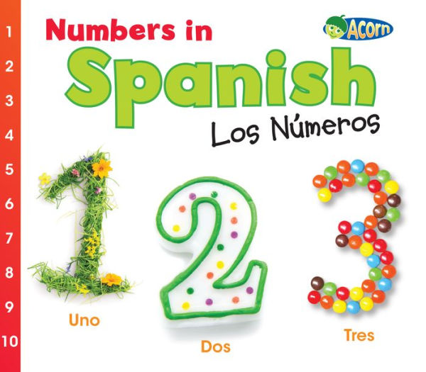 Numbers in Spanish: Los Números