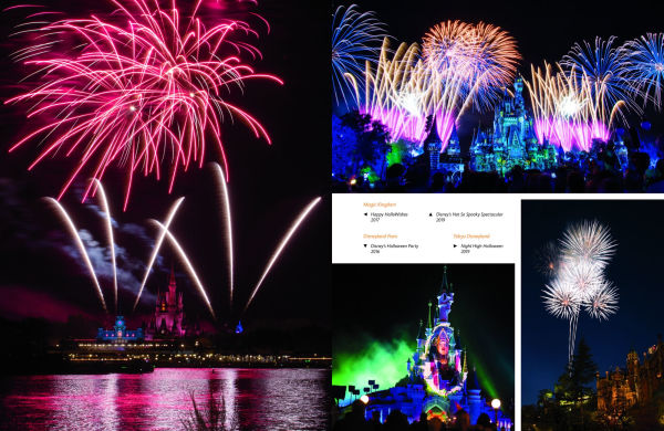 Holiday Magic at the Disney Parks: Celebrations Around the World from Fall to Winter