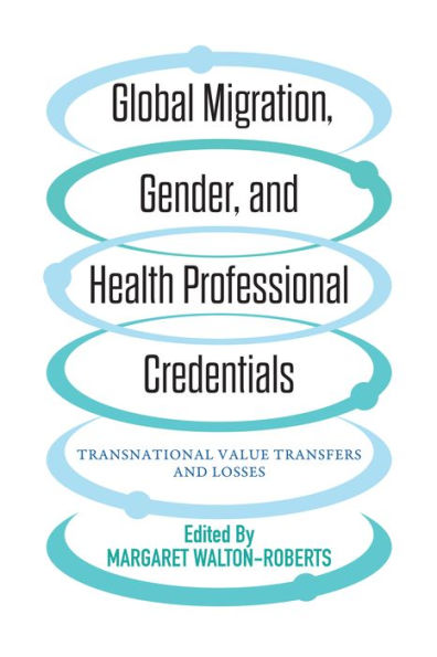 Global Migration, Gender, and Health Professional Credentials: Transnational Value Transfers Losses