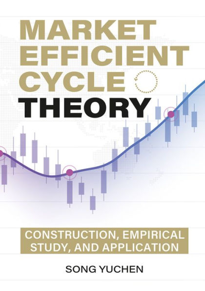 Market Efficient Cycle Theory: Construction, Empirical Study, and Application