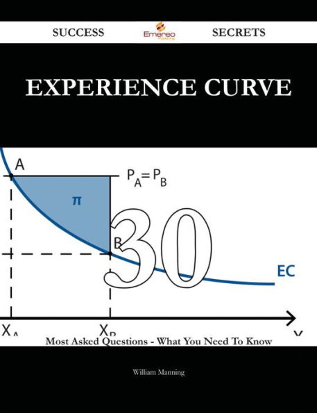 Experience Curve 30 Success Secrets - 30 Most Asked Questions On Experience Curve - What You Need To Know