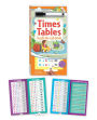 Times Tables: A Pull-the-Tab Book