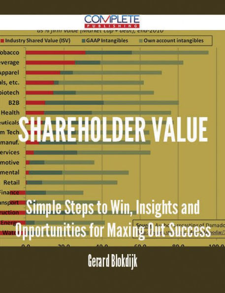 Shareholder Value - Simple Steps to Win, Insights and Opportunities for Maxing Out Success