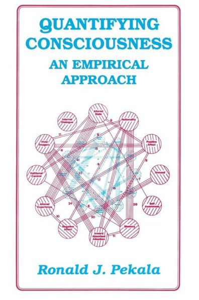 Quantifying Consciousness: An Empirical Approach