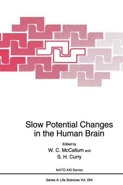 Slow Potential Changes in the Human Brain