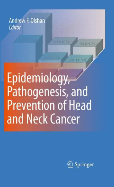 Epidemiology, Pathogenesis, and Prevention of Head and Neck Cancer