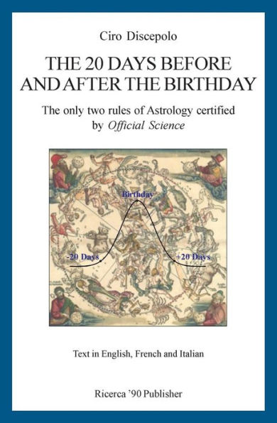 The 20 Days Before and After the Birthday: The only two rules of Astrology certified by Official Science