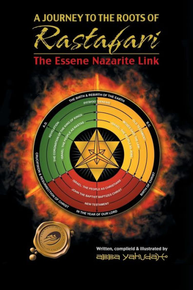 A Journey to The Roots of Rastafari: Essene Nazarite Link