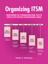 Title: Organizing Itsm: Transitioning the It Organization from Silos to Services with Practical Organizational Change, Author: Randy A. Steinberg
