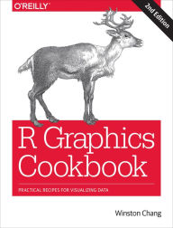 Title: R Graphics Cookbook: Practical Recipes for Visualizing Data, Author: Winston Chang