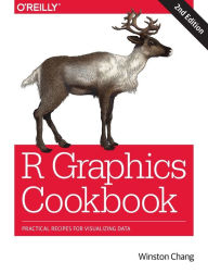 Title: R Graphics Cookbook: Practical Recipes for Visualizing Data, Author: Winston Chang