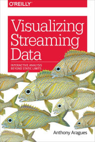Title: Visualizing Streaming Data: Interactive Analysis Beyond Static Limits, Author: Anthony Aragues