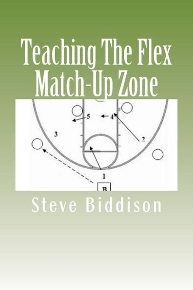 Teaching The Flex Match-Up Zone: An Effective Defense for the High School Coach