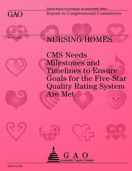 Nursing Homes: CMS Needs Milestones and Timelines to Ensure Goals for the Five-Star Quality Rating System Are Met