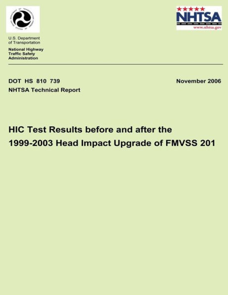 HIC Test Results Before and After the 1999-2003 Head Impact Upgrade of FMVSS 201: NHTSA Technical Report DOT HS 810 739