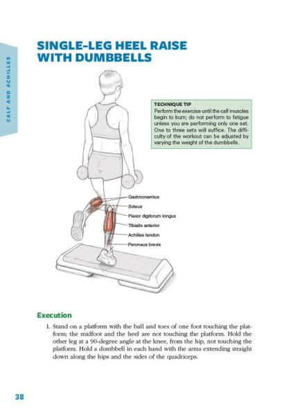 Running Anatomy