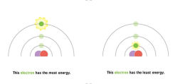 Alternative view 4 of Quantum Physics for Babies