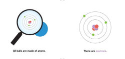 Alternative view 5 of Quantum Physics for Babies