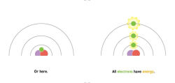 Alternative view 7 of Quantum Physics for Babies