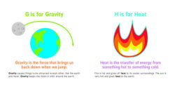 Alternative view 6 of ABCs of Physics