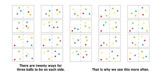 statistical physics for babies