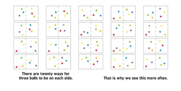 Statistical Physics for Babies