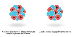 Alternative view 6 of Nuclear Physics for Babies