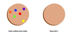 Alternative view 2 of Bayesian Probability for Babies