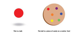 Alternative view 6 of Bayesian Probability for Babies