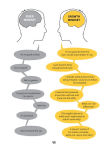 Alternative view 3 of You Are Awesome: Find your confidence and dare to be brilliant at (almost) anything
