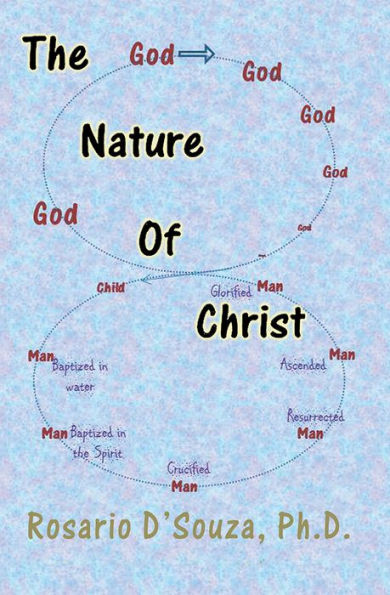 The Nature of Christ