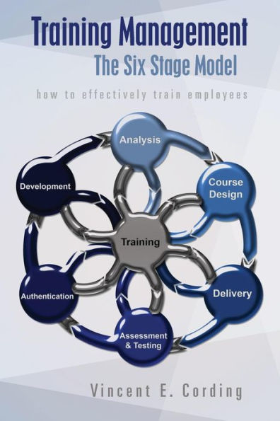Training Management - The Six Stage Model: how to effectively train employees