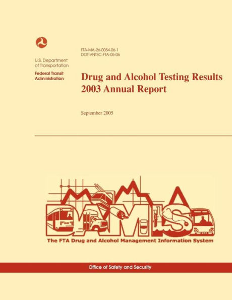 Drug and Alcohol Testing Results 2003 Annual Report