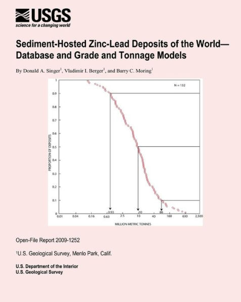 Sediment-Hosted Zinc-Lead Deposits of the World? Database and Grade and Tonnage Models