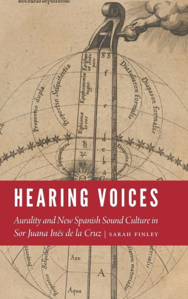 Hearing Voices: Aurality and New Spanish Sound Culture Sor Juana Inés de la Cruz