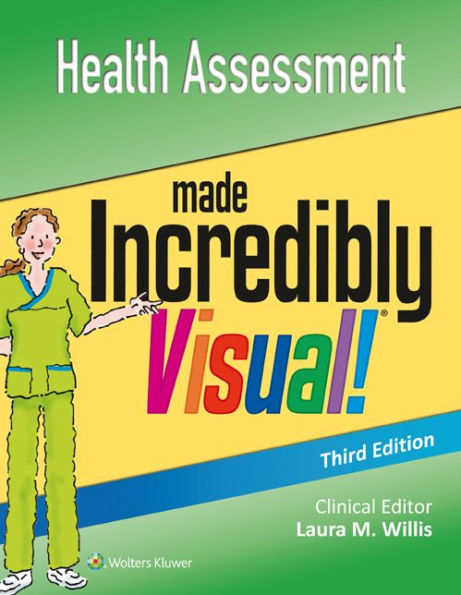 Health Assessment Made Incredibly Visual!