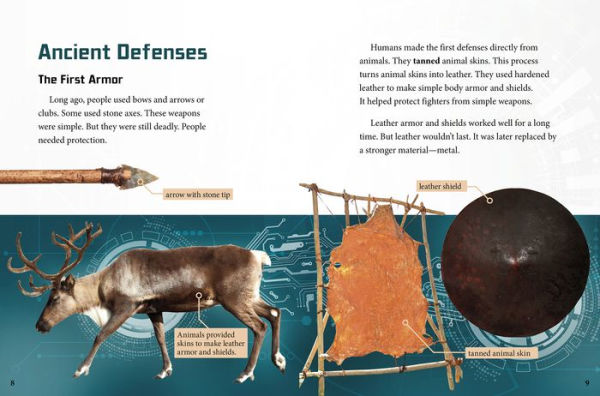 Beastly Armor: Military Defenses Inspired by Animals