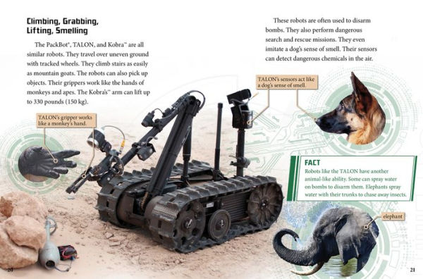 Beastly Robots and Drones: Military Technology Inspired by Animals