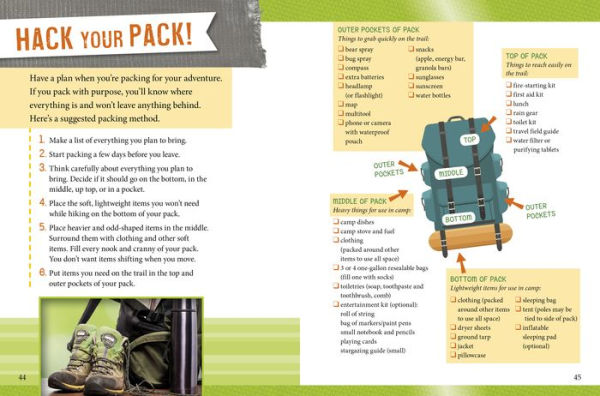 Backpacking Hacks: Camping Tips for Outdoor Adventures