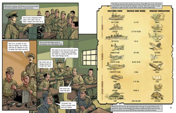 Amazing World War II Stories: Four Full-Color Graphic Novels