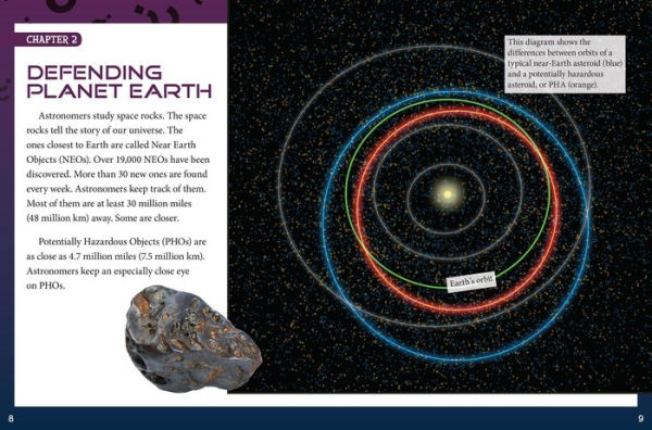Mysteries of Meteors, Asteroids, and Comets