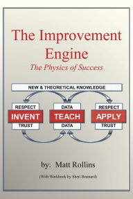 Title: The Improvement Engine: The Physics of Success, Author: Matt Rollins