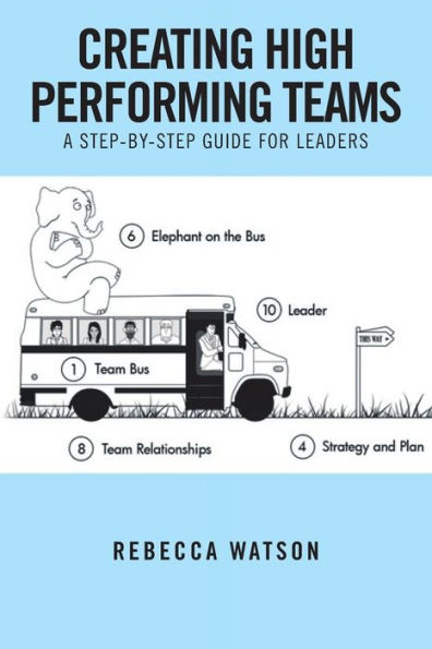 Creating High Performing Teams: A Step-By-Step Guide for Leaders