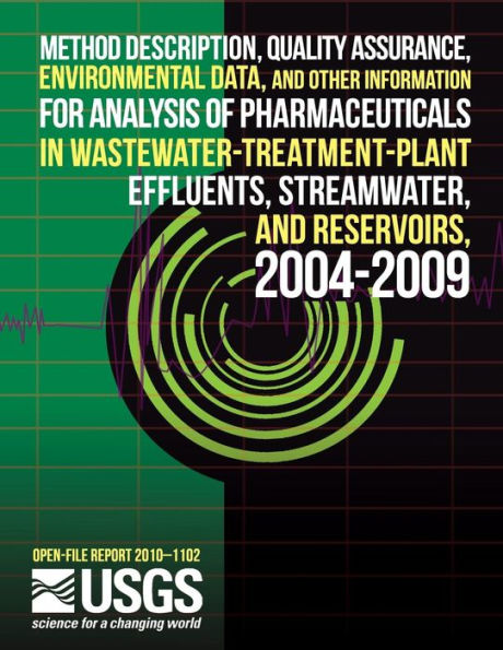 Method Description, Quality Assurance, Environmental Data, and other Information for Analysis of Pharmaceuticals in Wastewater-Treatment-Plant Effuents, Streamwater, and Reservoirs, 2004-2009