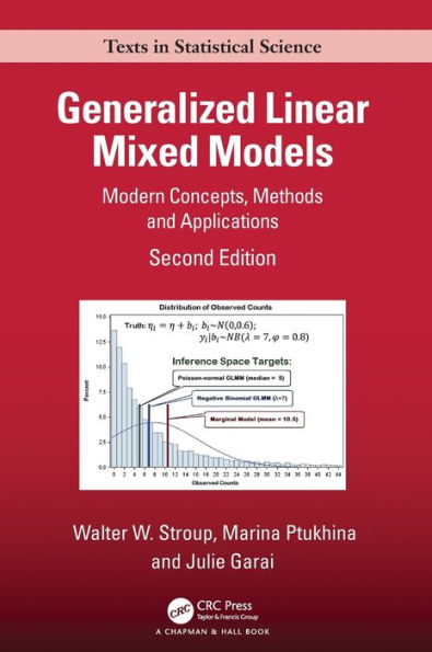 Generalized Linear Mixed Models: Modern Concepts, Methods and Applications / Edition 2